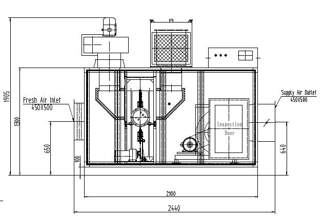 Samodzielny przemysłowy osuszacz adsorpcyjny z adsorpcją kół 4500m³/H